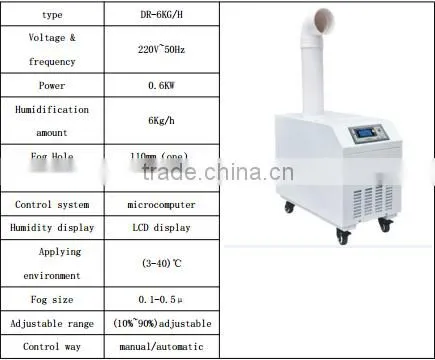 Elegant 6L per hour industrial ultrasonic humidifier for mushroom