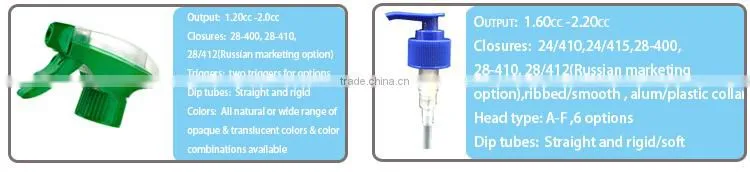 best selling 2016 HOT lotion pump dispenser