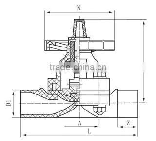 CPVC Diaphragm valves DIN/CPVC Diaphragm valves