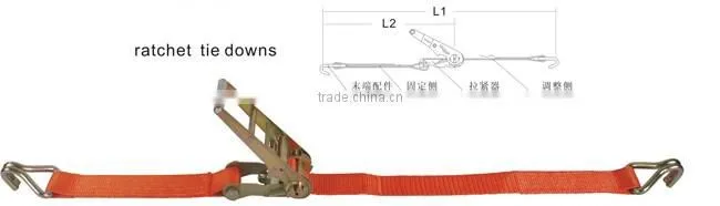 Good quality polyester strapping retractable ratchet strap