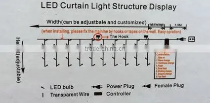 wedding /birthday /christmas Led color light