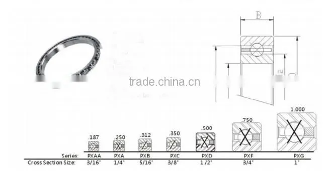 China factory 4-point angular contact ball bearing KD050XP0