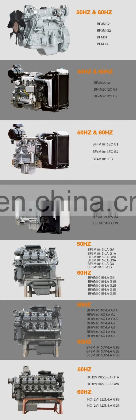 Silent 25kva 30kva deutz diesel generator price