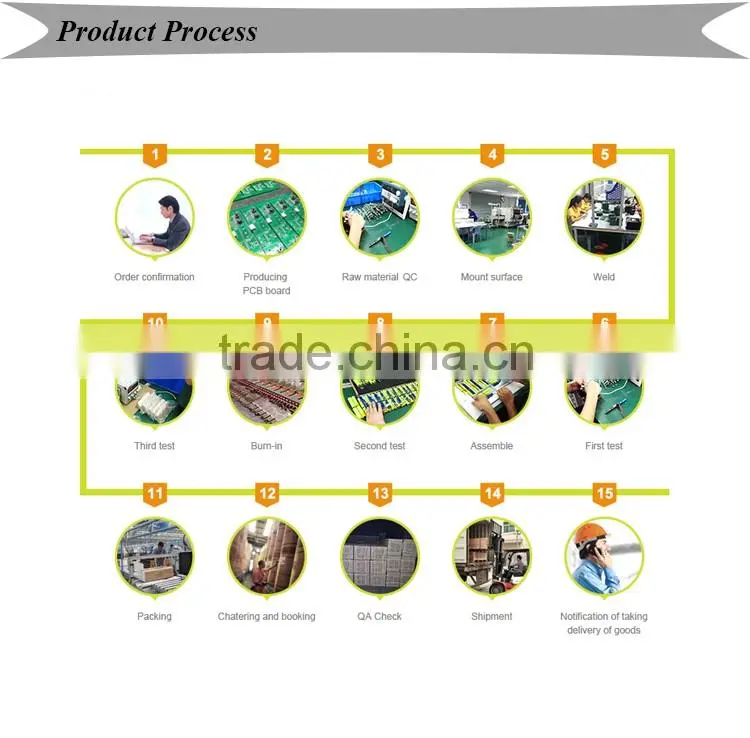New Arrival 8 Ohm Bluetooth Background Music Player USB System