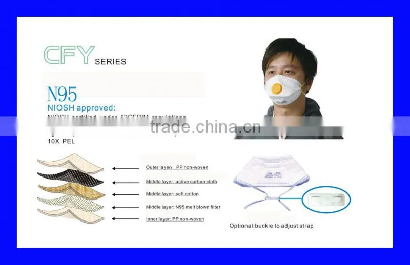 Breathe N95 dust mask with the valve