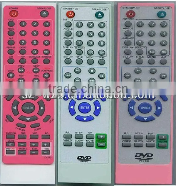 remote control for videocon tv shenzhen manufacture