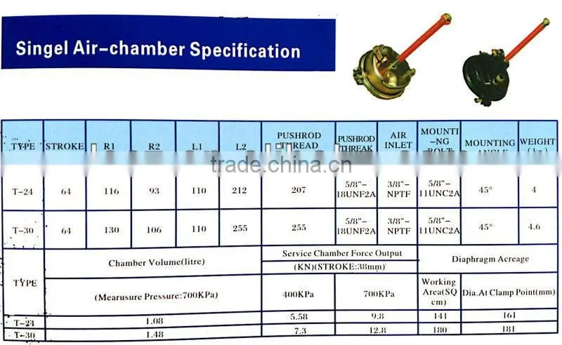 high quality Truck and trailer Air Chamber