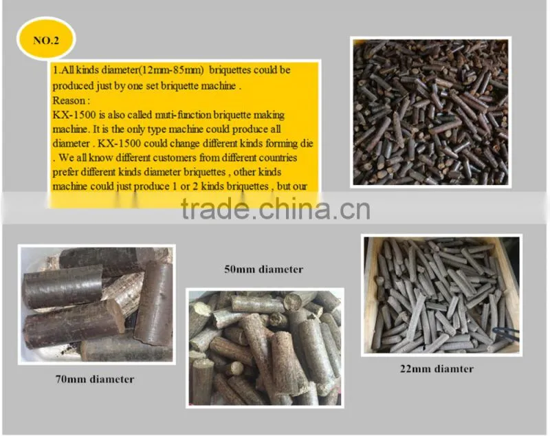 wood sawdust briquette machine or biomass or rice husk briquette machine with CE and ISO certificate