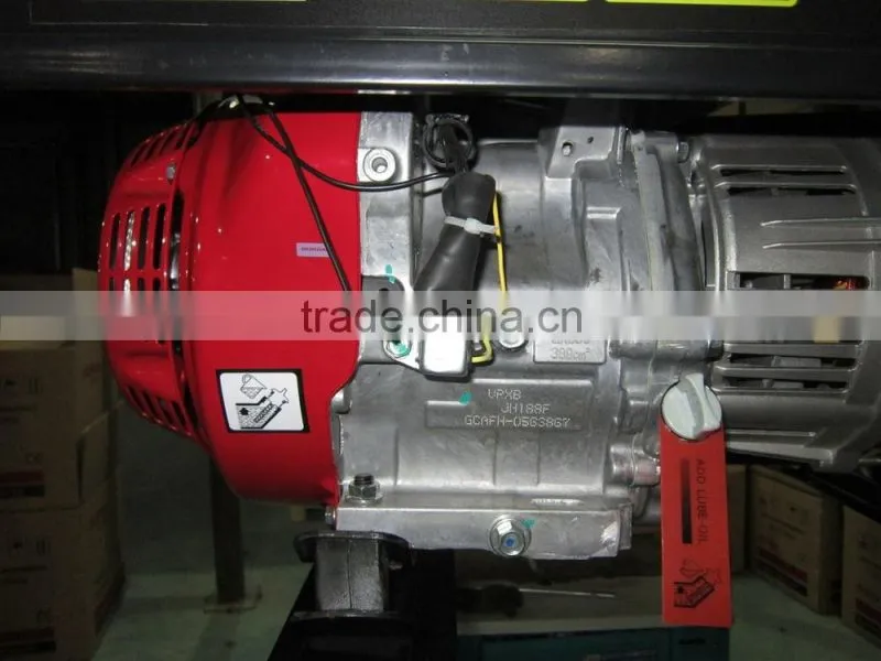 power by honda generator prices