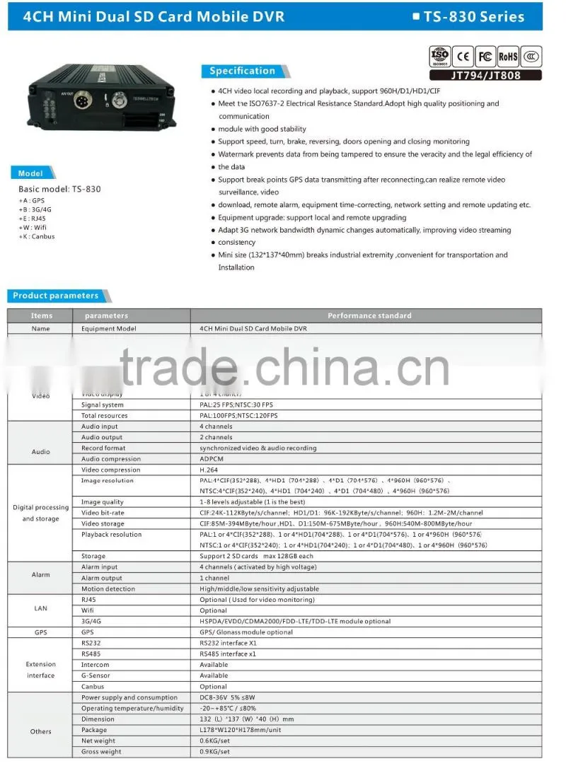 3G/4G Download/ WIFI Auto download Free Platform support 3G GPS WIFI 256GB SD Card mini 4ch MDVR with 3G for remote monitor
