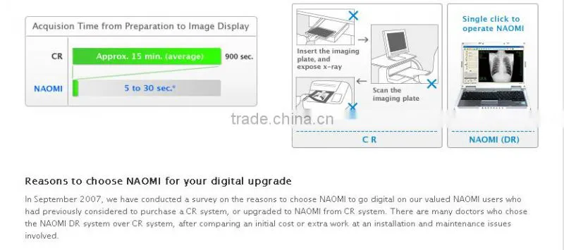 Direct Digital Radiography System