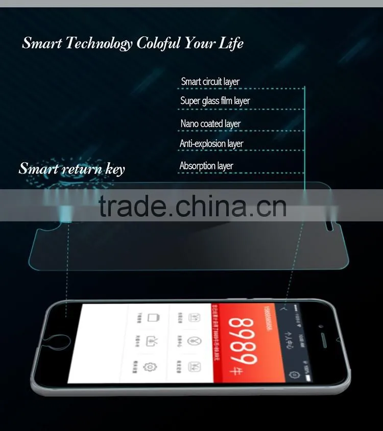 for iphone 6 2.5D 9H premium real tempered glass screen protector