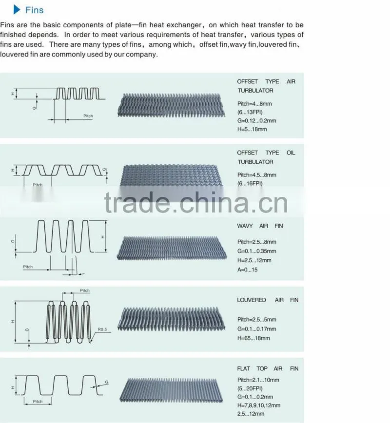 aluminum stack layer structure autombile oil cooler-radiator