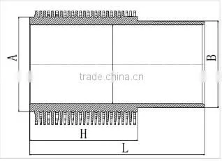 exporters for 95mm automobiles cylinder liner materials