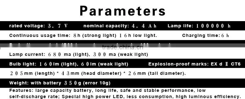 2014 Hot Sale led grow light torch police battery