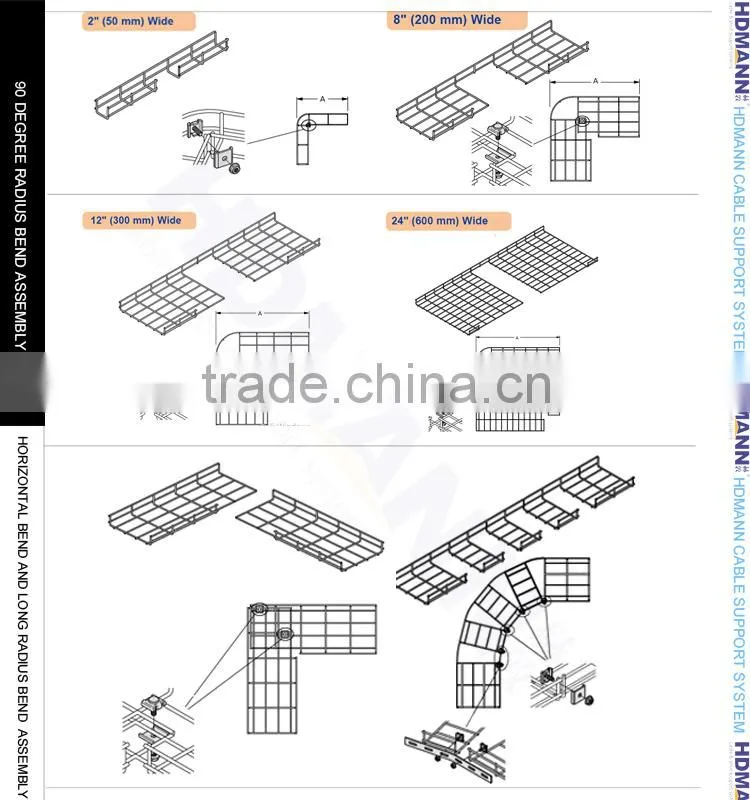 indoor cable tray electro galvanized wire mesh stainless steel trays