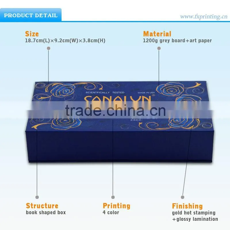 Custom Order Paper Perfume Packaging Box Design Templates Box