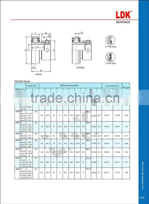 440c stainless steel insert bearings SSA206