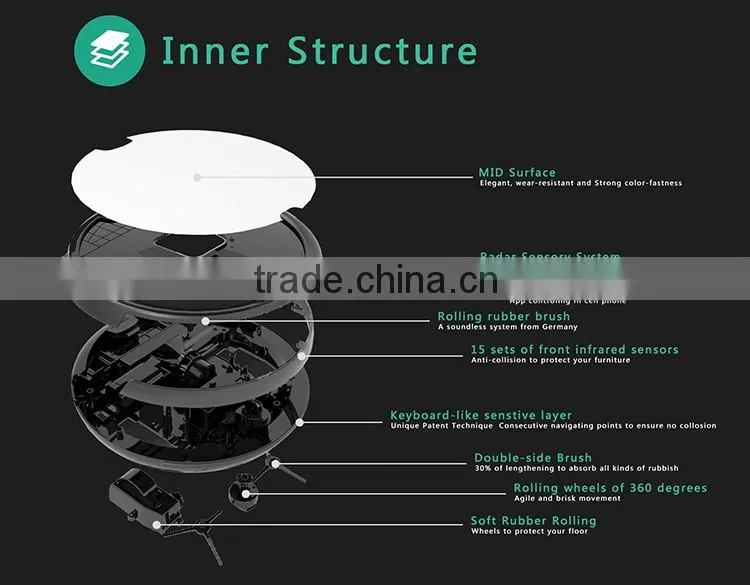 wifi + camera + LCD screen JISIWEI S+ auto vacuum cleaner, vacuum cleaning robot,cleaning robot vacuum cleaner