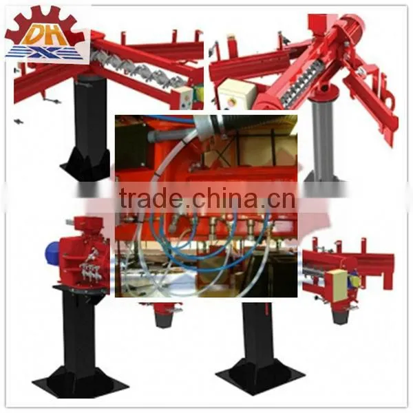 competitive price foundry machinery resin sand mixer