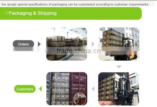 China Best price for common-using solar power generation system