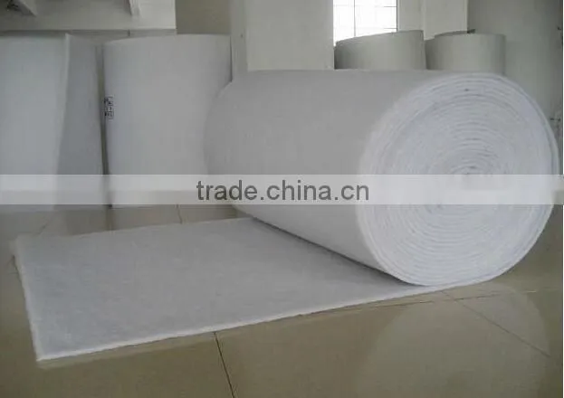 polyester washable batting for garment/quilt