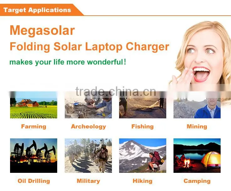 40W Folding Portable Solar Laptop Charger 12V 16V 19V Waterproof for Mobile Phone Multi functional