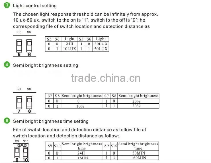 SK612 Motion sensor dimmable , dimming motion sensor