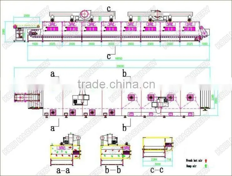 DW Model Continuous Sunflower Seeds Mesh Conveyor Belt Dryer