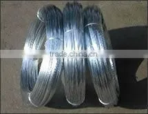 BoHeng high strenghth galvanized wire