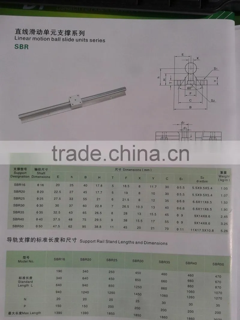 SBR Aluminum linear rail