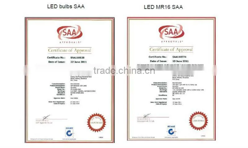 UL/CE/PSE COB 5W GU10 LED Spot Light lamp with Reflector
