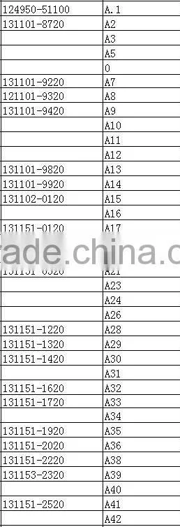 diesel plunger P171