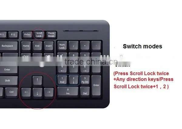 High Quality 2 Port USB KVM Switch