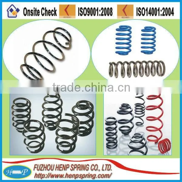 Drum type spring