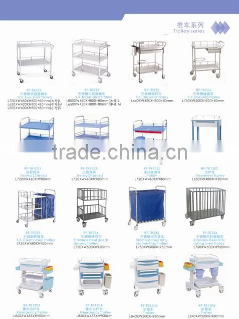 medical emergency trolley