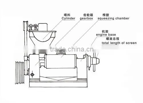 2014 best sale cold & hot peanut oil press machine for sale