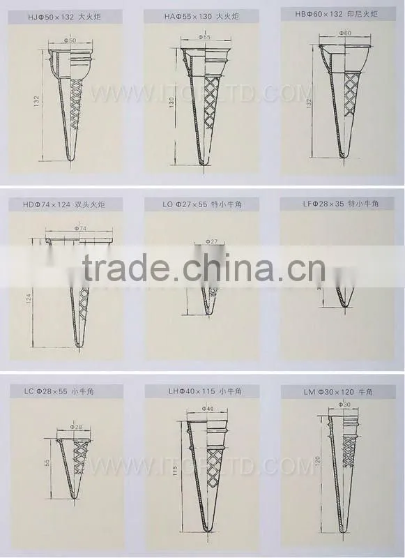 newly designed rolled sugar cone baking machine