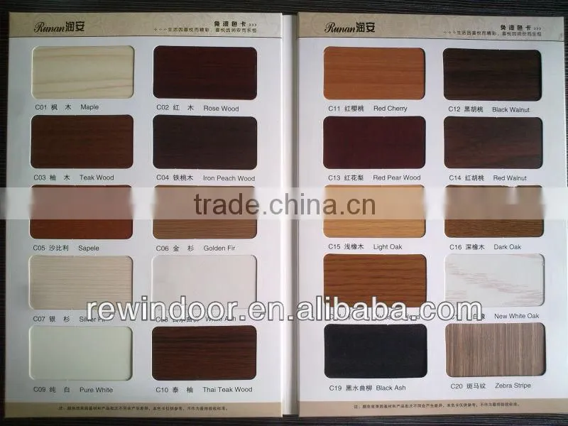 elevator door with competitive price