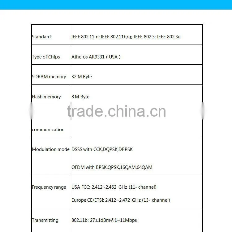 3000m long range Wireless data wifi transmission system