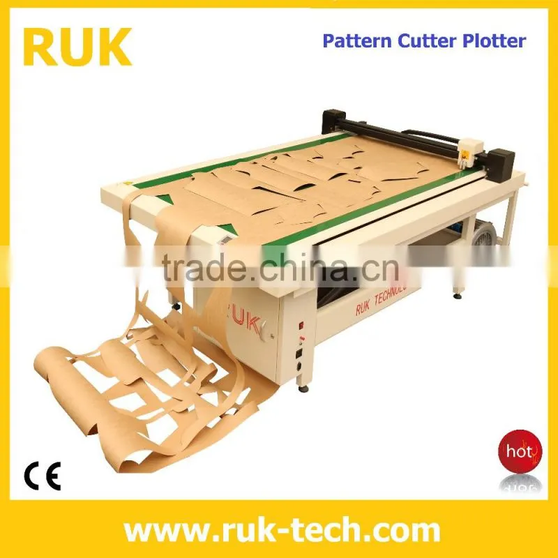 CE approved garment stencil cutting machine