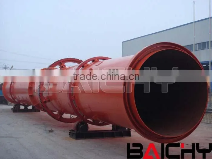 Rotary Dryer used for Iron Ore