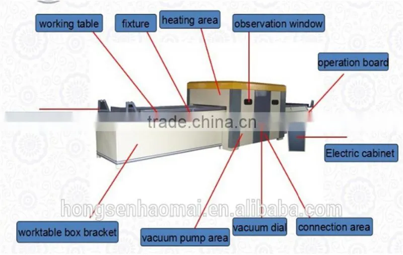 mdf board coating machine vacuum membrane press machine