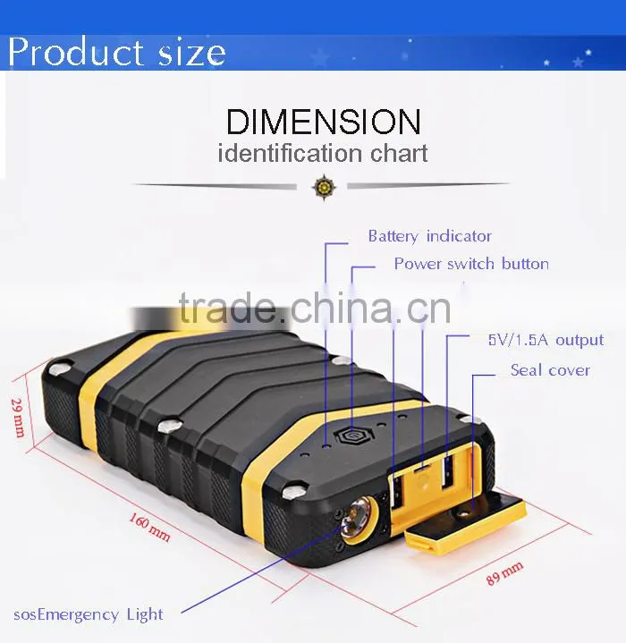 New 30000mah dual usb portable solar panel power bank
