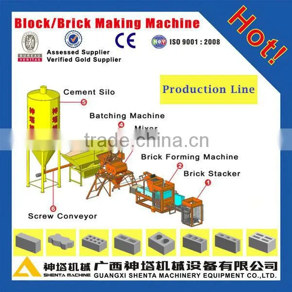 QTY4-15 automatic hollow block machine