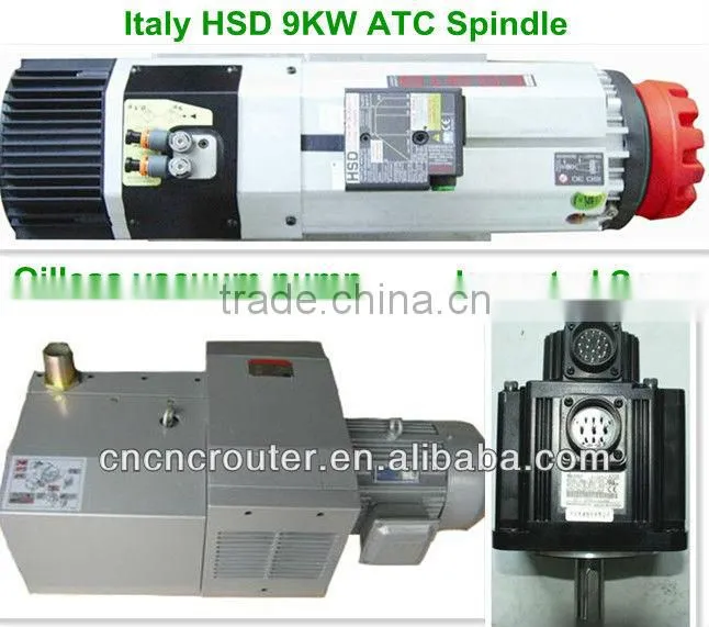 Japan YASAKAWA Servo Motor M25H ATC woodworking