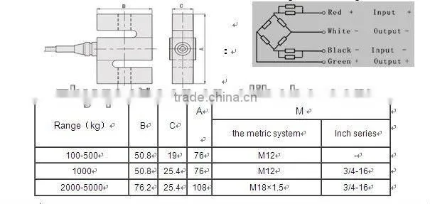 Alloy steel S type tension load cell