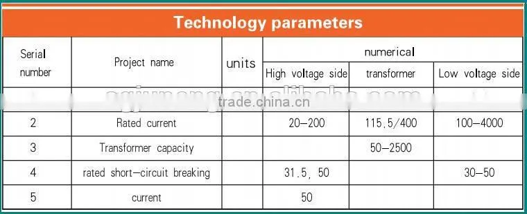 Prefabricated Electrical Package Transformer Substation