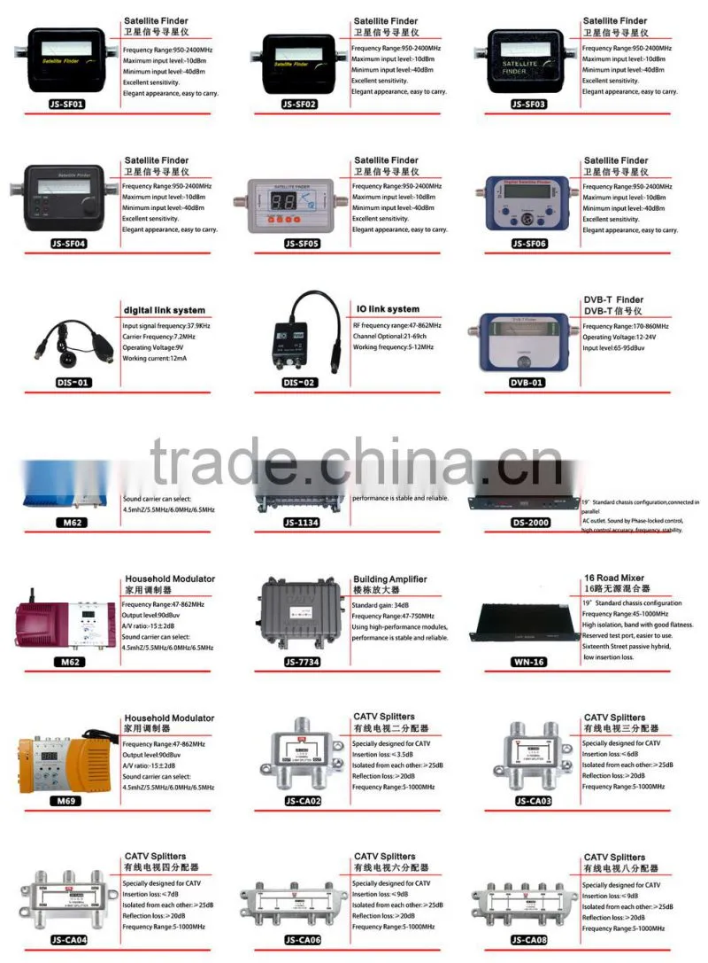 best price Satellite Finder