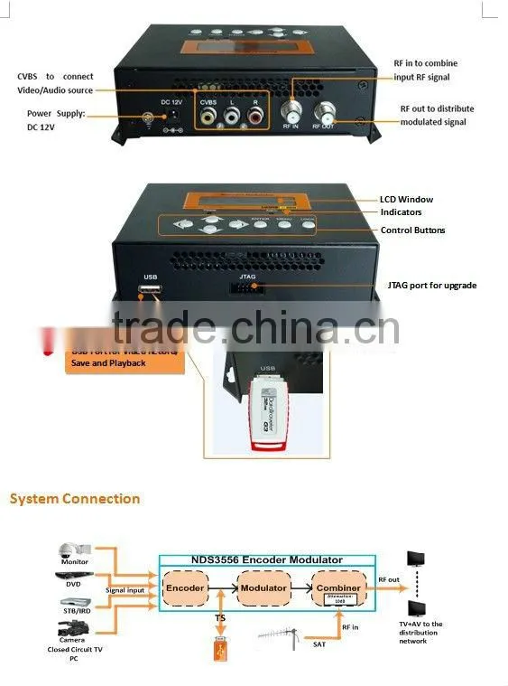 NDS556 home use mini CVBS to RF sd encoder modulator